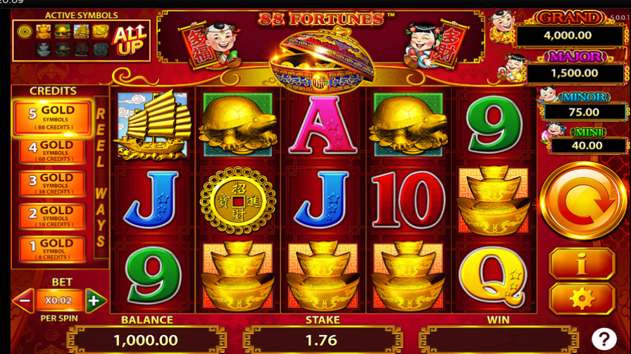 Slot 88 Fortunes: Cómo Jugar, Bonos y Opiniones
